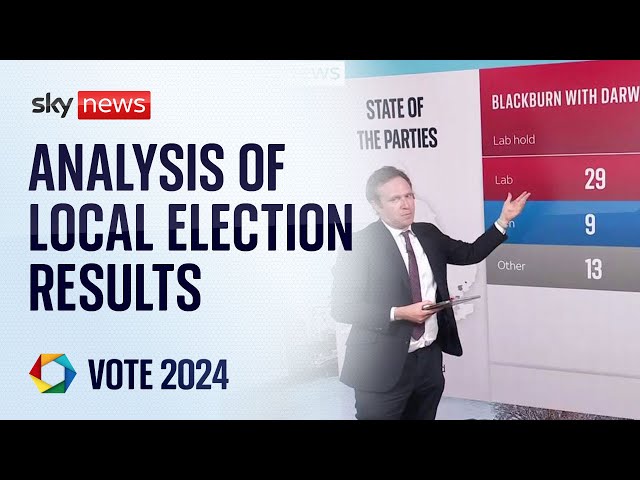 ⁣Vote 24: Close analysis of the local election results