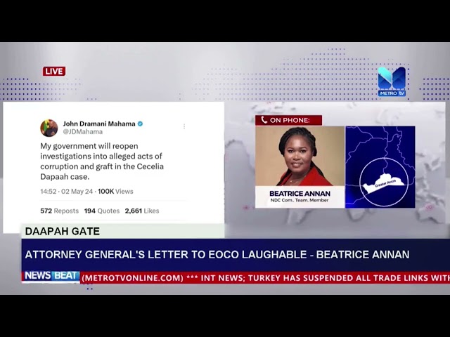 ⁣Attorney General's  Letter To EOCO Laughable ---Beatrice Annan