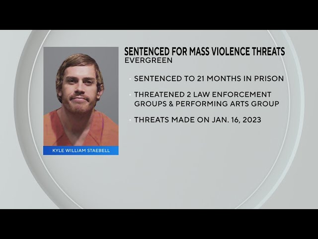 Evergreen man sentenced for making threats to commit mass violence at Denver FBI office