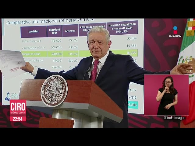 ⁣López Obrador defiende a Rocío Nahle de acusaciones por enriquecimiento ilícito | Ciro