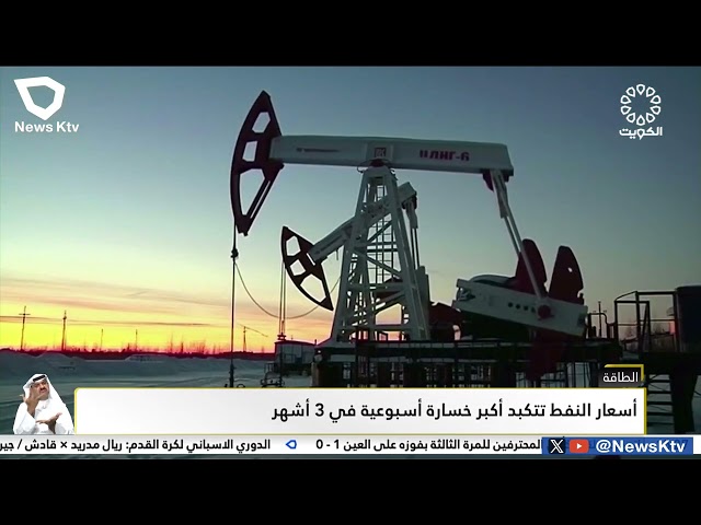 ⁣أسعار النفط تتكبد أكبر خسارة أسبوعية في 3 أشهر