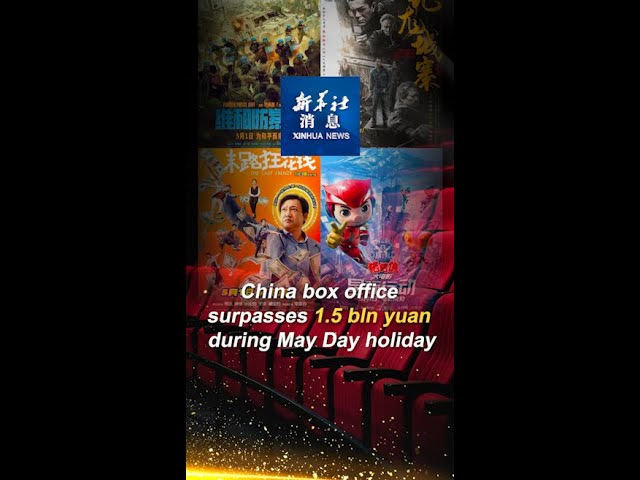 ⁣Xinhua News | China box office surpasses 1.5 bln yuan during May Day holiday