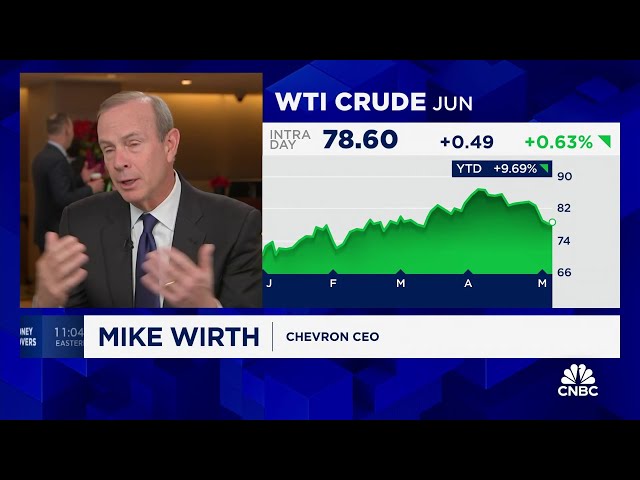 ⁣Chevron CEO Mike Wirth: Demand for natural gas will be higher than expected