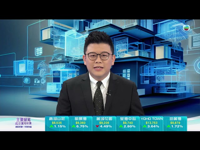 ⁣TVB今日有樓睇｜2024年5月3日｜薄扶林筍盤｜鰂魚涌｜康城