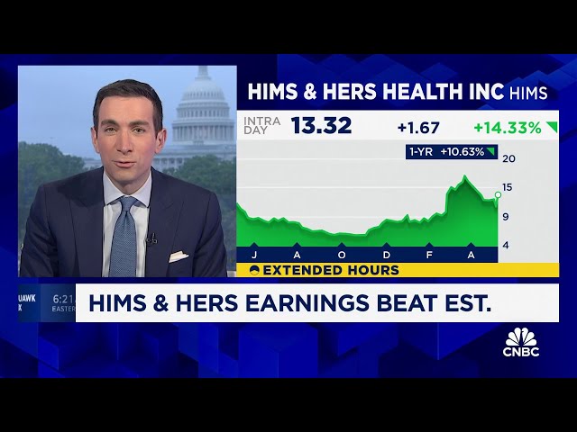 ⁣Him & Hers earnings beat estimates, CEO weighs in on campus protests