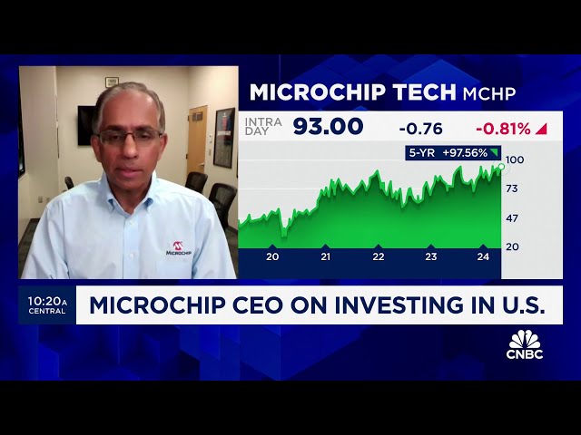 ⁣Microchip CEO on U.S. expansion, earnings and AI