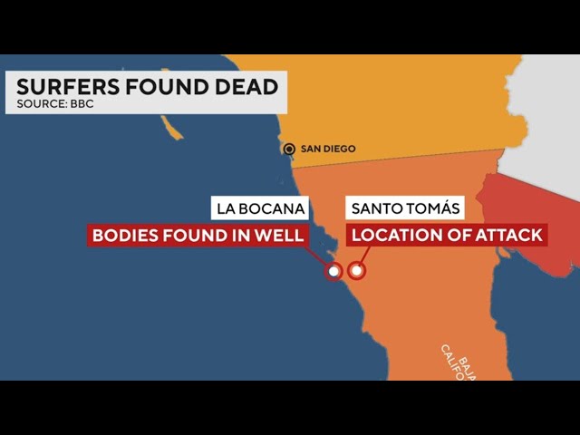 ⁣Prosecutors believe surfers found dead in Mexico were targeted for truck