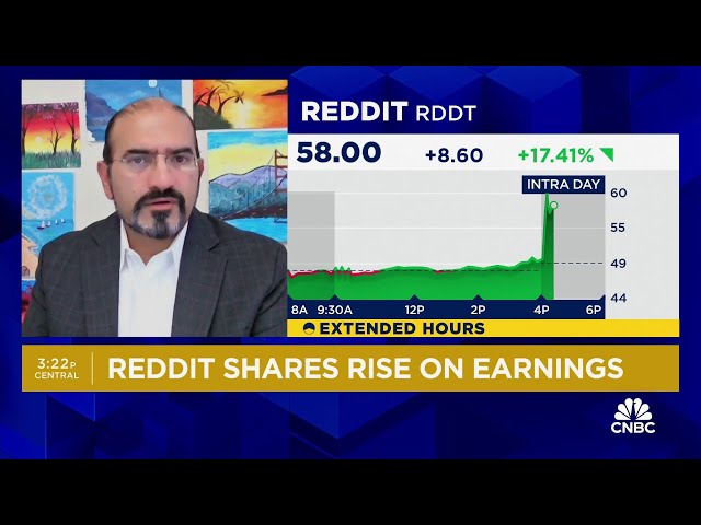 ⁣Reddit shares climb on revenue beat in first quarterly report since IPO