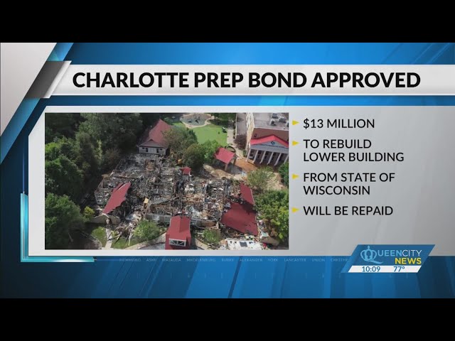 ⁣County leaders approve bond for new Charlotte school campus