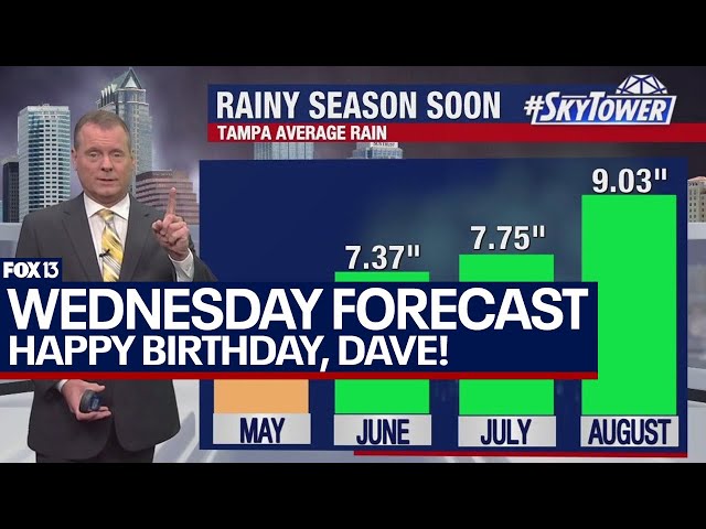 ⁣Tampa weather May 8, 2024 | rainy season on the horizon