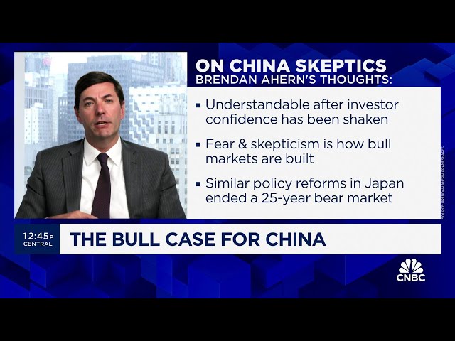 ⁣There's a 'strong case' for China entering a bull market, says KraneShares' Bren