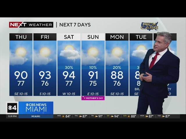 Miami weather for Wednesday 5/8/24 11PM