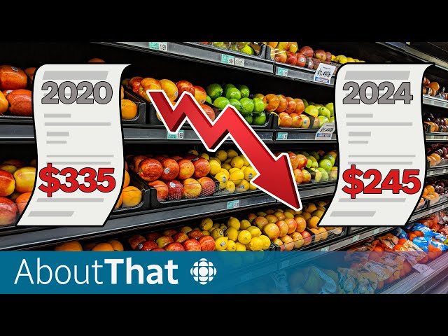 ⁣Why are we spending less on groceries when they cost more? | About That