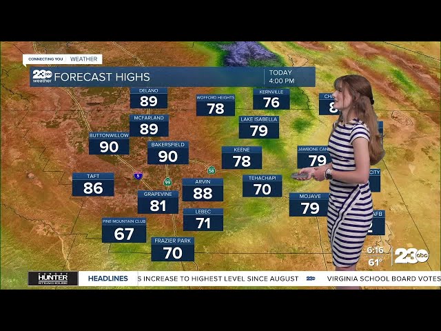 23ABC Morning Weather Update May 10, 2024