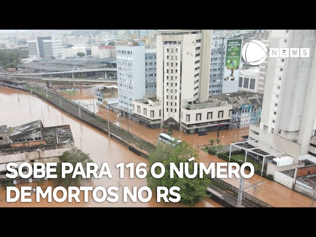⁣Sobe para 116 o número de mortos no Rio Grande do Sul