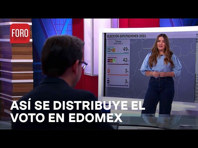 ⁣Análisis electoral: Distribución del voto en el Estado de México - Sábados de Foro