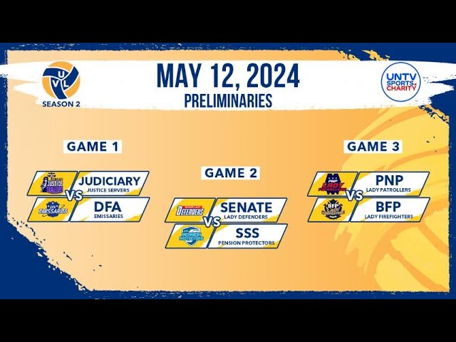 ⁣LIVE FULL GAMES: UNTV Volleyball League Season 2 Prelims at Paco Arena, Manila | May 12, 2024