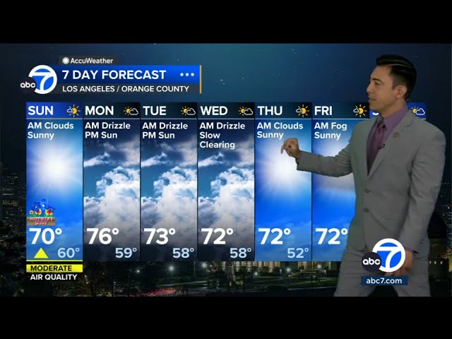 ⁣Mother's Day weekend forecast: SoCal to see mild temperatures through Monday