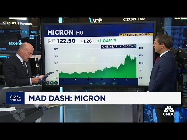⁣Cramer’s Mad Dash: Micron