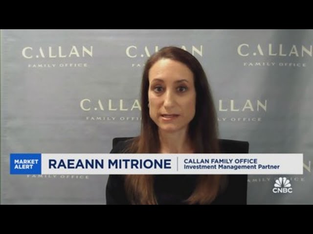 ⁣Mitrione: Markets could move higher if CPI comes in line with estimates