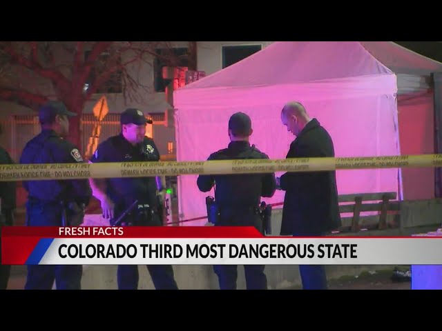 Colorado is the third most dangerous state in country: US News ranking