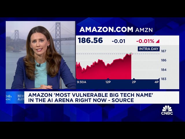 ⁣Jeff Bezos still 'very involved' in Amazon's AI efforts, sources tell CNBC