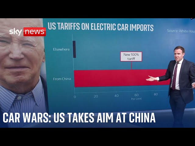 ⁣Why is the US imposing a 100% tariff on Chinese electric cars?
