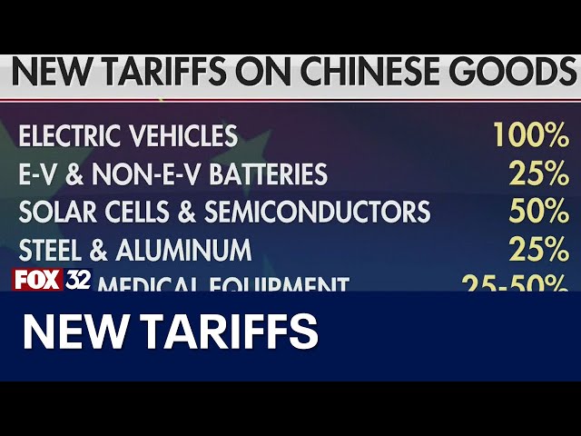 ⁣Biden raises tariffs on EVs, some medical equipment and other goods from China