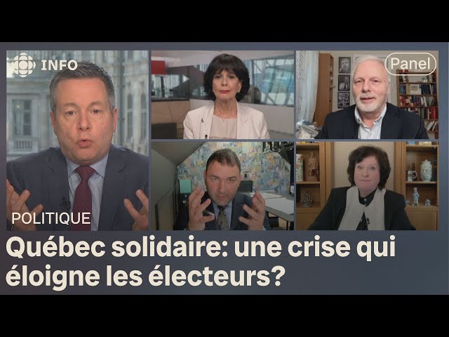 ⁣Québec solidaire : un nouveau coup de sonde inquiétant | Mordus de politique