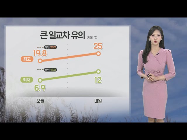 ⁣[날씨] 내일 전국 25도 안팎…아침과 낮 기온차 커 / 연합뉴스TV (YonhapnewsTV)