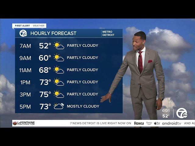 ⁣Metro Detroit Weather & traffic: Warm and sunny today