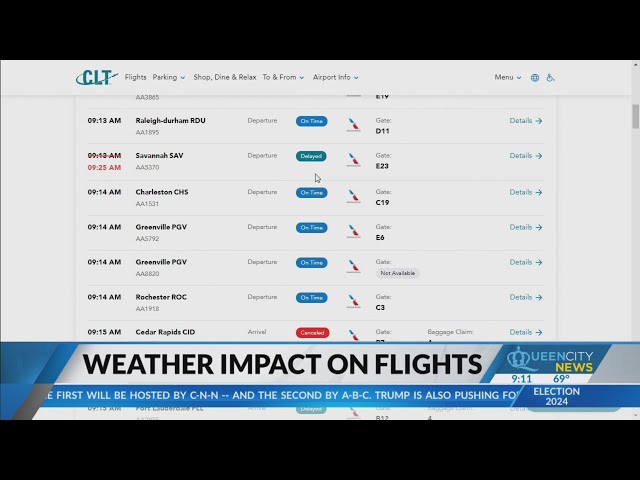 ⁣Storms impacting flights at Charlotte Airport