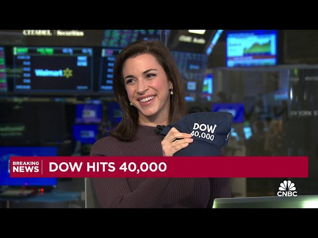 ⁣Dow rises to 40,000 for the first time
