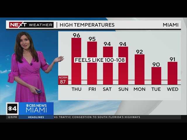 ⁣South Florida Weather for Thursday 5/16/2024 12PM