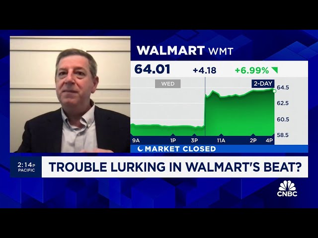 ⁣Walmart's boost from high-income shoppers is not good news for economy, says Fmr. Walmart U.S. 