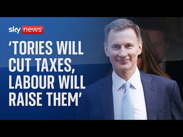 ⁣Chancellor Jeremy Hunt promises further tax cuts in pre-general election speech