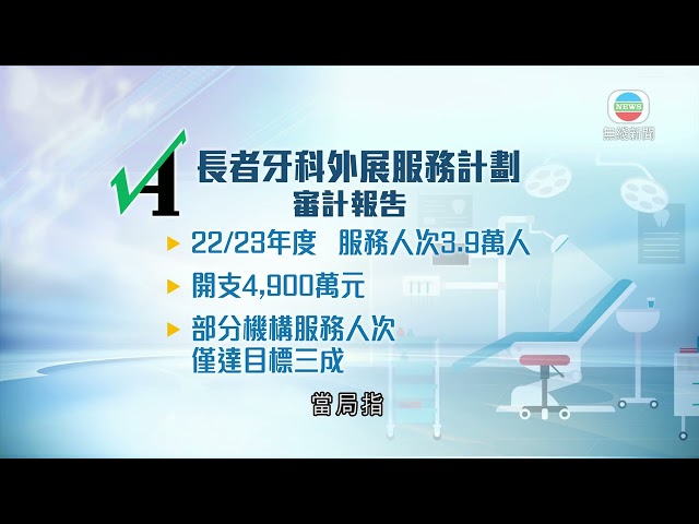 ⁣香港新聞｜無綫新聞｜17/05/2024 要聞｜長者牙科外展被批服務人數不達標 當局指若情況嚴重將與相關機構終止合作｜TVB News