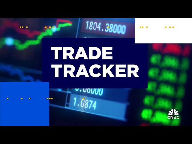 ⁣Trade Tracker: Goldman Sachs, Bristol Myers and TJX