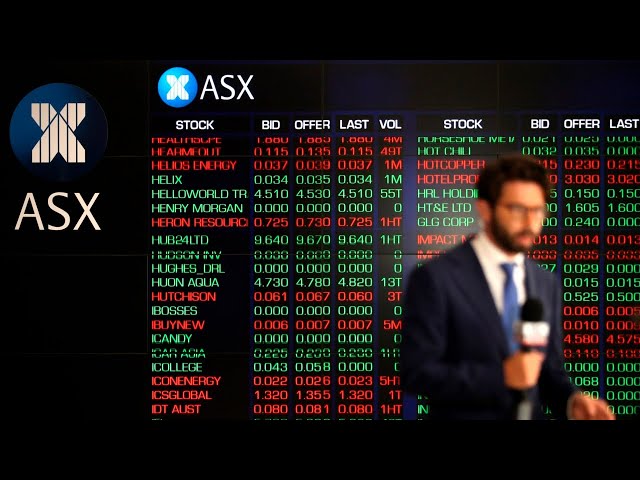 ⁣‘Very close to its record high’: ASX 200 rises 0.63 per cent on Monday