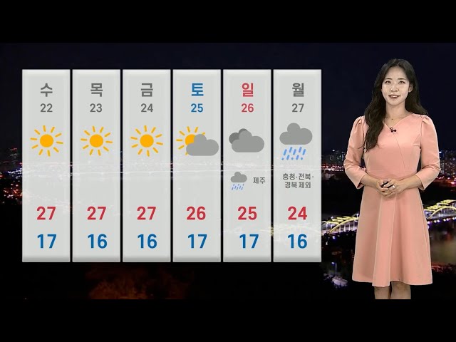 ⁣[날씨] 내일 한낮 초여름 더위…일교차·짙은 안개 주의 / 연합뉴스TV (YonhapnewsTV)