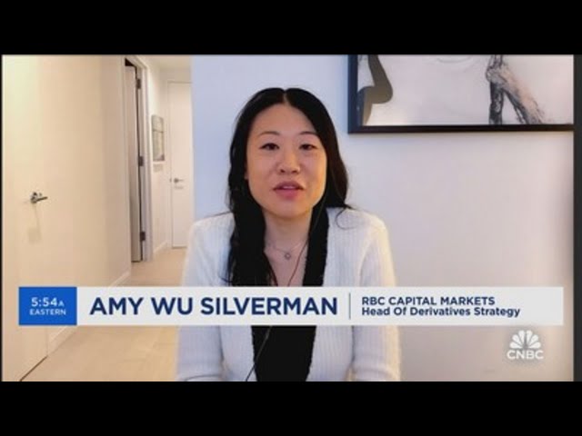 ⁣Silverman: Options traders are positioned differently around AI stocks this quarter