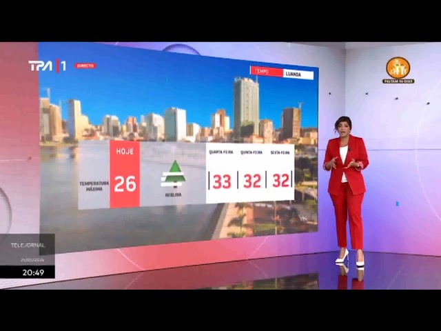 O tempo em Angola 22.05.2024