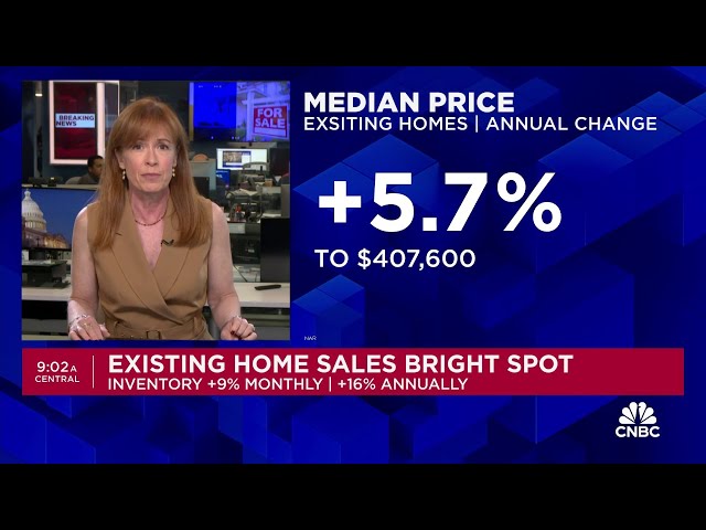 ⁣Existing home sales unexpectedly fall