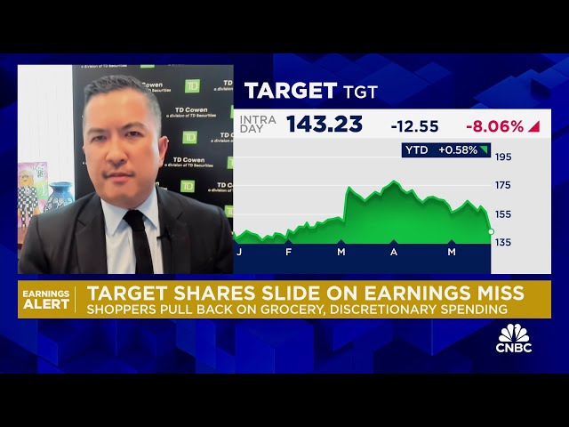 ⁣TD Cowen's Oliver Chen reacts to Target earnings report