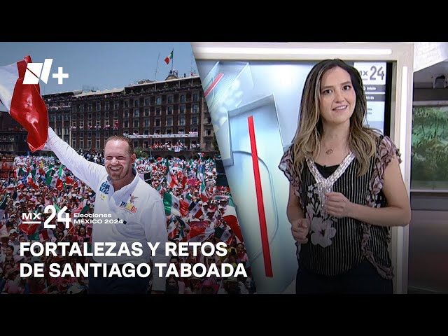 ⁣Elección a la jefatura de Gobierno CDMX: Fortalezas y Retos de Santiago Taboada - Despierta