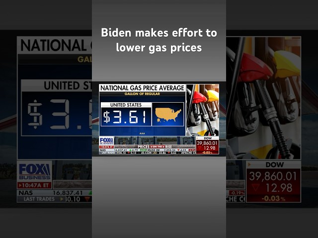 ⁣Biden to release 1M barrels from Northeast gasoline reserves #shorts
