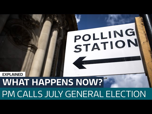 ⁣General Election: What happens next and what matters to voters? | ITV News