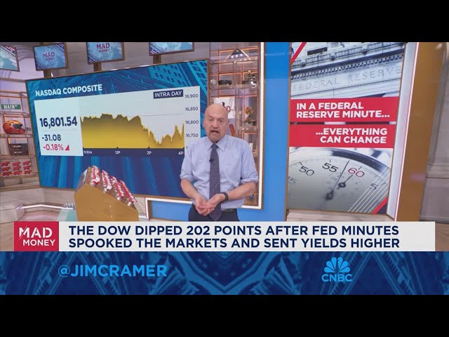 ⁣Today's minutes indicated the Fed is impatient with the pace of declining inflation, says Jim C