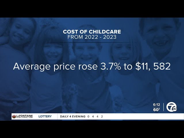 ⁣Metro Detroiters are feeling the rising costs of child care