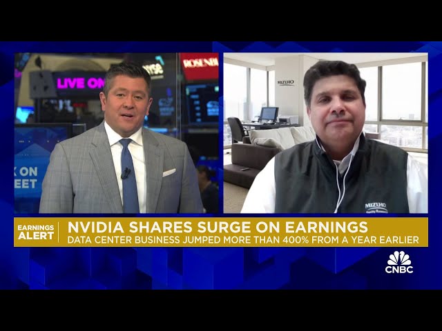 ⁣Nvidia: Here's why Mizuho analyst Vijay Rakesh raised the price target on the stock